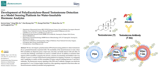 [고분자콜로이드실험실] 조산 바이오마커 검출을 위한 센서 개발