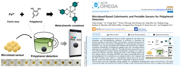 [고분자콜로이드실험실] 항산화 식음료의 폴리페놀 정량검출이 가능한 색변이 비드 센서 개발